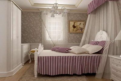 Filles chambre