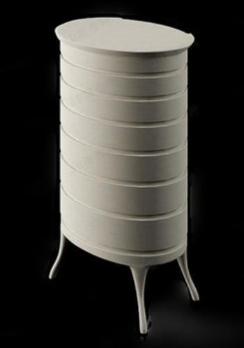 Modles haut de l'armoire