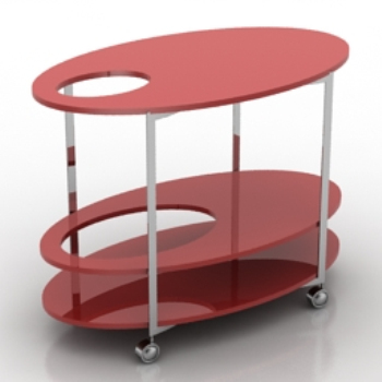 Modle de tables multicouches