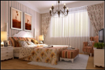 Chambre modle 3d de style de Pays