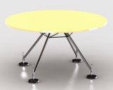 tables  th 2-3